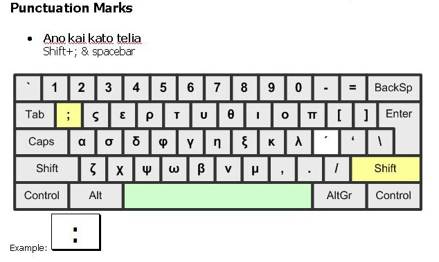 punctuation table