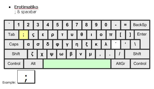 punctuation table